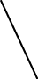 GraphicLine