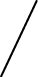 GraphicLine