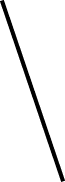 GraphicLine